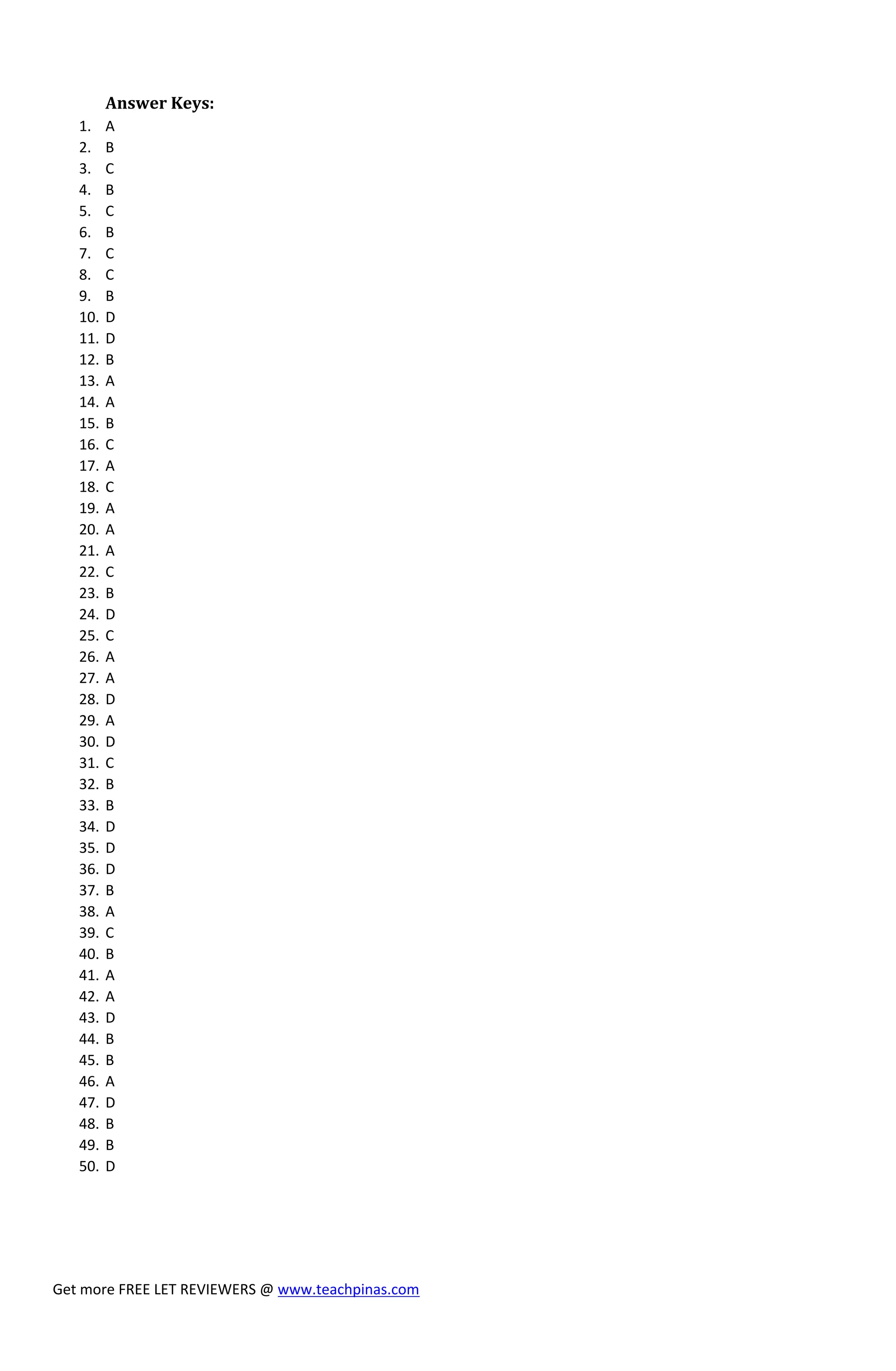 Get more FREE LET REVIEWERS @ www.teachpinas.com
Answer Keys:
1. A
2. B
3. C
4. B
5. C
6. B
7. C
8. C
9. B
10. D
11. D
12. B
13. A
14. A
15. B
16. C
17. A
18. C
19. A
20. A
21. A
22. C
23. B
24. D
25. C
26. A
27. A
28. D
29. A
30. D
31. C
32. B
33. B
34. D
35. D
36. D
37. B
38. A
39. C
40. B
41. A
42. A
43. D
44. B
45. B
46. A
47. D
48. B
49. B
50. D
 
