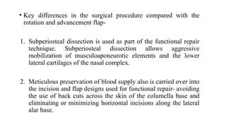 management of Cleft Lip, management of cleft lip and palate | PPTX