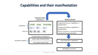Understanding Big Tech Competition: Towards a Dynamic Competition ...
