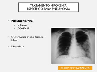 TRATAMENTO HIPOXEMIA:
ESPECÍFICO PARA PNEUMONIA
PILARES DO TRATAMENTO
• Pneumonia viral
• QC: sintomas gripais, dispneia,
febre...
• Efeito shunt
• Influenza
• COVID 19
 