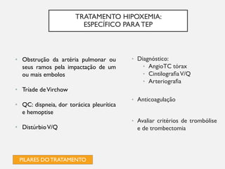 TRATAMENTO HIPOXEMIA:
ESPECÍFICO PARA TEP
• Diagnóstico:
• AngioTC tórax
• CintilografiaV/Q
• Arteriografia
• Anticoagulação
• Avaliar critérios de trombólise
e de trombectomia
• Obstrução da artéria pulmonar ou
seus ramos pela impactação de um
ou mais embolos
• Tríade deVirchow
• QC: dispneia, dor torácica pleurítica
e hemoptise
• DistúrbioV/Q
PILARES DO TRATAMENTO
 