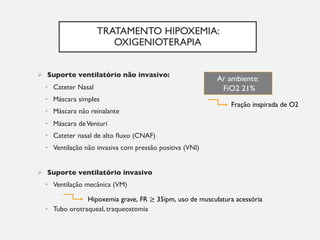TRATAMENTO HIPOXEMIA:
OXIGENIOTERAPIA
Ø Suporte ventilatório não invasivo:
• Cateter Nasal
• Máscara simples
• Máscara não reinalante
• Máscara deVenturi
• Cateter nasal de alto fluxo (CNAF)
• Ventilação não invasiva com pressão positiva (VNI)
Ø Suporte ventilatório invasivo
• Ventilação mecânica (VM)
• Tubo orotraqueal, traqueostomia
Ar ambiente:
FiO2 21%
Fração inspirada de O2
Hipoxemia grave, FR ≥ 35ipm, uso de musculatura acessória
 