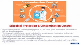 Microbial Protection & Contamination Control
• Beyond physical protection, secondary packaging serves as a vital barrier against environmental contaminants like
dust, dirt, and microorganisms.
• This is especially crucial for sectors such as medical devices, where it supports the integrity of sterile primary
packaging, preventing re-contamination risks after sealing.
• By creating a robust physical shield, secondary packaging minimises the risk of cross-contamination during handling,
storage, and transport, particularly in sensitive environments.
• This critical function contributes to enhanced product safety and can reduce costly product recalls by up to 10% in
high-risk industries.
 
