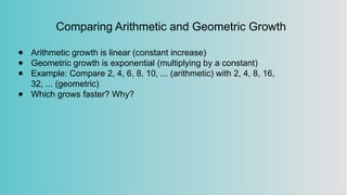 GENERAL MATHEMATICS POWERPOINT FOR STRENGTHENED SHS | PPTX