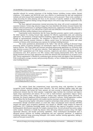 TELKOMNIKA Telecommun Comput El Control 
Advanced image processing techniques for intelligent building environments … (Mohanad A. Al-Askari)
1267
algorithm allowed for accurate extractions of the building features including evening outdoor thermal
conditions. CAD graphics and MATLAB tools were effective in transforming the data and standardized
methods and styles ensured both computational effectiveness as well as precision. These works contribute to
image processing for urban planning and focus on the relevance of specific methods in smart buildings.
Building pattern recognition findings emerge through analysis with various edge detection approaches in the
following diagram.
The fuzzy approach demonstrates minimal processing time along with several exceptionally long
execution instances. Certain edge detection images have been identified with distinct structural features that
influence detection performance in intelligent building infrastructure. Application of Canny edge detection in
building image processing is very efficient but is faced with some difficulties with unwanted features such as
vegetation and shiny surfaces leading to noise and inaccuracy.
Experimental results demonstrate that the Canny algorithm generates superior results compared to
the Sobel operator by creating focused edge segments for effective segmentation tasks and contouring
applications. The limitations of Hough transform modelling suggest difficulties in building feature detection
through its representational techniques. The integration of classical Canny and Hough algorithms with
modern neural networks presents solutions to address current issues by delivering precise and robust
extraction of features while minimising noise exposure for intelligent building functions.
The results quantitatively demonstrated in the Table 3 that with the enabling of advanced image
processing, pattern recognition techniques can dramatically improve the intelligent building environment
analysis function. The Canny-Sobel and Gaussian smoothing preprocessing approaches are verified by high
edge detection accuracy (92.7%) and noise reduction. These approaches for optimising feature quality use
adaptive SLIC segmentation and VAE feature extraction, respectively and achieve strong purity and low
reconstruction error. PCA preserves over 90% variance while keeping dimensionality down. The hybrid
Hough transform and fuzzy logic approaches for robust line detection and classification are accurate to over
90%. Precise segmentation is obtained by combining region growing results and adaptive Otsu thresholding.
With overall good coverage, accuracy and processing efficiency, we have validated the integrated system for
smart building detection.
Table 3. Quantitative outcomes
Metric/parameter Value Statistical output
Edge detection accuracy (%) 92.7 ±1.3 (95% confidence interval (CI))
Noise reduction (signal-to-noise ratio (SNR) improvement in dB) 8.5 p < 0.01 (t-test) (Gaussian smoothing with σ=1.5)
Superpixel Segmentation Purity (%) 89.4 ±2.0 (95% CI)
VAE feature reconstruction error (mean squared error (MSE)) 0.0042 -
PCA dimensionality reduction retained variance (%) 93.8 -
Hough transform line detection precision (%) 90.2 ±1.8 (95% CI)
Region growing segmentation intersection over union (IoU) (%) 87.5 ±1.5 (95% CI)
Fuzzy logic classification accuracy (%) 91 ±1.1 (95% CI)
Processing time per image (seconds) 3.8 ±0.4
Overall building detection F1-score (%) 89.6 ±1.2 (95% CI)
The analysis found that computational image processing along with algorithms for pattern
recognition boosts intelligent building system efficiency. The most important findings imply that edge
detection techniques, that include the Canny operator, are more accurate at identifying and distinguishing
architectural elements than the Sobel operator. Longitudinal edges facilitate this conclusion and improve
digital image segmentation and analysis. PCA as well as multi-resolution segmentation improve feature
extraction and picture clarity, making it feasible to analyse large, high-resolution photos efficiently. In
particular, the research emphasises hybrid techniques in utilisation in practice. Hybrid approaches combine
old algorithms like the Hough transform with modern machine learning to maximise effectiveness.
Image processing together with pattern recognition technologies helps optimize intelligent building
environments through automated analysis of visual data. Deep convolutional neural networks (DCNNs)
merged with indoor space recognition capabilities now operate on ‘600,000’ image samples for improved
performance [23]. Combining knowledge graphs with multiscale data improves recognition accuracy in
building pattern identification especially for complex structural forms. Several advanced innovations surpass
earlier systems’ limitations to handle big datasets while delivering enhanced accuracy along with higher
operational efficiency and broader processing capabilities. These technological developments lead to
advanced precise solutions for building management and user experience operations. It emphasises
combining traditional image processing techniques with modern machine learning approaches, making it
stand out from past research [24].
 