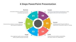 6 steps powerpoint presentation for INFOGRAPH.pptx