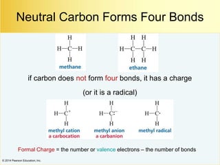 Organic chemistry introduction the basis | PDF