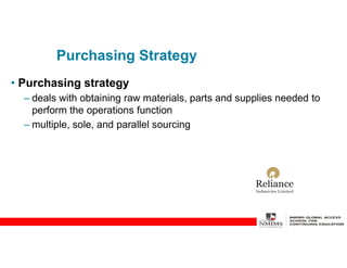 Purchasing Strategy
• Purchasing strategy
– deals with obtaining raw materials, parts and supplies needed to
perform the operations function
– multiple, sole, and parallel sourcing
 