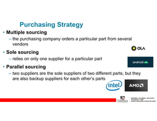 Purchasing Strategy
• Multiple sourcing
– the purchasing company orders a particular part from several
vendors
• Sole sourcing
– relies on only one supplier for a particular part
• Parallel sourcing
– two suppliers are the sole suppliers of two different parts, but they
are also backup suppliers for each other’s parts
 