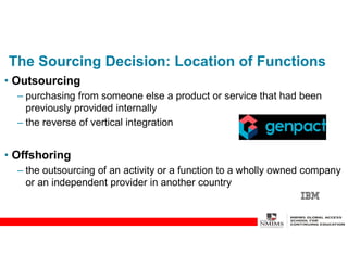 The Sourcing Decision: Location of Functions
• Outsourcing
– purchasing from someone else a product or service that had been
previously provided internally
– the reverse of vertical integration
• Offshoring
– the outsourcing of an activity or a function to a wholly owned company
or an independent provider in another country
 