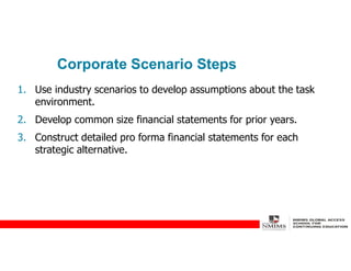 Corporate Scenario Steps
1. Use industry scenarios to develop assumptions about the task
environment.
2. Develop common size financial statements for prior years.
3. Construct detailed pro forma financial statements for each
strategic alternative.
 