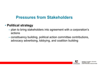 Pressures from Stakeholders
• Political strategy
– plan to bring stakeholders into agreement with a corporation’s
actions
– constituency building, political action committee contributions,
advocacy advertising, lobbying, and coalition building
 