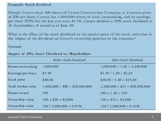 11. Dividends and Share repurchases Basics.pptx CFA | PPTX