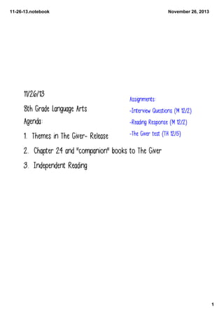11­26­13.notebook

11/26/13

November 26, 2013

Assignments:

8th Grade Language Arts
Agenda:

-Interview Questions (M 12/2)

1. Themes in The Giver- Release

-The Giver test (TH 12/5)

-Reading Response (M 12/2)

2. Chapter 24 and "companion" books to The Giver
3. Independent Reading

1

 