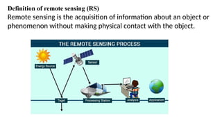 11. Remote Sensing.pptx class lecture note | PPTX