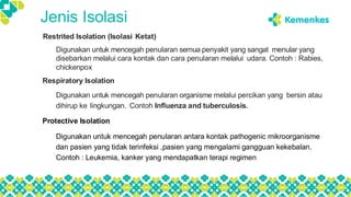 11. PRINSIP PENEMPATAN PASIEN BERDASARKAN TRANSMISI INFEKSI_PPI DASAR ...