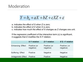 11.3. Quantitative Data Analysis - Moderator, Mediator (1).pptx