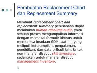 Personal Replacement Chart Example Comprehensive Guide to Human Resource Planning and Forecasting | PPT