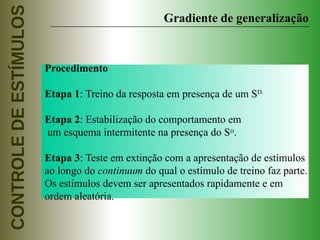 Controle de Estímulos 1 -Generalização de Estímulos.pptx