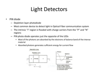 Comprehensive Overview of Optical Fiber Communication Technology and ...