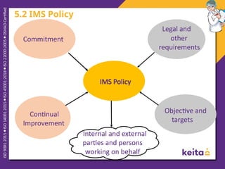 Comprehensive IMS Awareness Training: ISO 9001, 14001, 45001 & 22000 ...