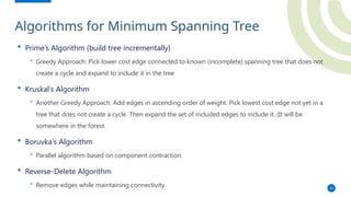 Comprehensive Guide to Spanning Trees and Minimum Spanning Tree ...