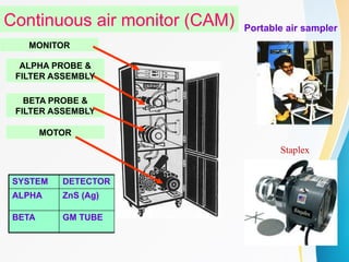 principles of radiation detection and measurements | PPTX