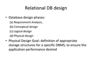 Comprehensive Guide to Physical Database Design and Performance Tuning ...
