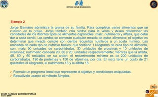 11. MÉTODO SIMPLEX MINI PARA MINIMIZAR COSTOS | PDF