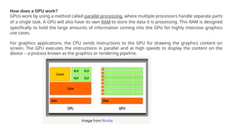 Comprehensive Overview of CUDA and GPU Architecture for Parallel ...