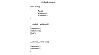 Comprehensive Overview of CUDA and GPU Architecture for Parallel ...