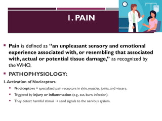 1. PAIN
 Pain is defined as “an unpleasant sensory and emotional
experience associated with, or resembling that associated
with, actual or potential tissue damage,” as recognized by
the WHO.
 PATHOPHYSIOLOGY:
1.Activation of Nociceptors
 Nociceptors = specialized pain receptors in skin, muscles, joints, and viscera.
 Triggered by injury or inflammation (e.g., cut, burn, infection).
 They detect harmful stimuli send signals to the nervous system.
→
 