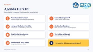 PE MB U K A
Agenda Hari Ini
Tujuh bagian yang akan kita jelajahi bersama hari ini
01
Pembukaan & Perkenalan
Kenalan dengan narasumber & ice breaking
02
Selamat Datang di SMP
Transisi dari SD menuju SMP
03
Mengenal Kurikulum Merdeka
Konsep, visi, dan Profil Pelajar Pancasila
04
Struktur Pembelajaran
Mata pelajaran & 3 jalur kegiatan belajar
05
Cara Menilai Kemajuanmu
Jenis-jenis asesmen di SMP
06
Tips Belajar & Adaptasi
Strategi sukses jadi anak SMP
07
Rangkuman & Tanya Jawab
Recap materi dan sesi diskusi
+ Ice breaking & kuis seru sepanjang sesi!
MPLS RAMAH 2026/2027 02
 