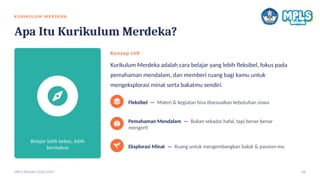 KU R I KU LU M ME R D E K A
Apa Itu Kurikulum Merdeka?
Belajar lebih bebas, lebih
bermakna
Konsep Inti
Kurikulum Merdeka adalah cara belajar yang lebih fleksibel, fokus pada
pemahaman mendalam, dan memberi ruang bagi kamu untuk
mengeksplorasi minat serta bakatmu sendiri.
Fleksibel — Materi & kegiatan bisa disesuaikan kebutuhan siswa
Pemahaman Mendalam — Bukan sekadar hafal, tapi benar-benar
mengerti
Eksplorasi Minat — Ruang untuk mengembangkan bakat & passion-mu
MPLS RAMAH 2026/2027 08
 