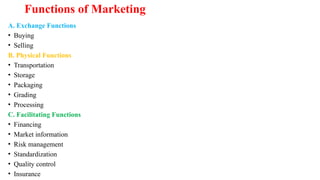 Functions of Marketing
A. Exchange Functions
• Buying
• Selling
B. Physical Functions
• Transportation
• Storage
• Packaging
• Grading
• Processing
C. Facilitating Functions
• Financing
• Market information
• Risk management
• Standardization
• Quality control
• Insurance
 
