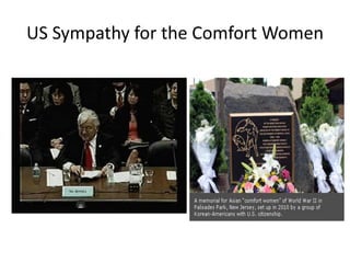 US Sympathy for the Comfort Women
 
