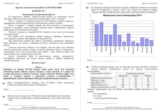 МАТЕМАТИКА, 11 класс Вариант № 7, Ноябрь 2013
Министерство образования и науки Краснодарского края
Краснодарский краевой институт дополнительного профессионального педагогического образования
Краевая диагностическая pабота по МАТЕМАТИКЕ
ВАРИАНТ № 7
Инструкция по выполнению работы
На выполнение краевой диагностической работы по математике дается
100 минут. Работа состоит из двух частей, включающих в себя 15 заданий.
Часть 1 содержит 10 заданий (задания В1–В10) базового уровня сложности,
проверяющих наличие практических математических знаний и умений.
Часть 2 содержит 5 заданий (задания В11–В15) базового и повышенного
уровней по материалу курса математики средней школы, проверяющих уровень
профильной математической подготовки.
Ответом к каждому из заданий В1–В15 является целое число или конечная
десятичная дробь.
Все бланки ЕГЭ заполняются яркими чёрными чернилами. Допускается
использование гелиевой, капиллярной или перьевой ручки.
При выполнении заданий Вы можете пользоваться черновиком. Обращаем
Ваше внимание, что записи в черновике не будут учитываться при оценивании
работы.
Советуем выполнять задания в том порядке, как они даны. Для экономии
времени пропускайте задание, которое не удаётся выполнить сразу, и переходите к
следующему. Если после выполнения всей работы у Вас останется время, Вы
сможете вернуться к пропущенным заданиям.
Баллы, полученные Вами за выполненные задания, суммируются.
Постарайтесь выполнить как можно больше заданий и набрать наибольшее
количество баллов.
Желаем успеха!
Часть 1
Ответом на задания В1–В10 должно быть целое число или конечная
десятичная дробь. Ответ следует записать в бланк ответов № 1 справа от
номера выполняемого задания, начиная с первой клеточки. Каждую цифру, знак
минус и запятую пишите в отдельной клеточке в соответствии с
приведёнными в бланке образцами. Единицы измерений писать не нужно.
Банка консервированных ананасов стоит 87 рублей. Какое наибольшее
количество банок можно купить на 500 рублей?
Ответ: ___________________________.
Флакон геля для душа стоит 180 рублей. Какое наибольшее число флаконов
можно купить на 1000 рублей во время распродажи, когда скидка составляет
18%?
Ответ: ___________________________.
B1
B2
МАТЕМАТИКА, 11 класс Вариант № 7, Ноябрь 2013
Министерство образования и науки Краснодарского края
Краснодарский краевой институт дополнительного профессионального педагогического образования
На диаграмме показано количество медалей, завоеванных сборными некоторых
стран на Универсиаде в Казани в 2013 году. Среди этих сборных команда
Италии занимает четвертое место. Какое место занимает команда Австралии?
Ответ: __________________________
В таблице указаны средние цены на некоторые основные продукты питания в
городах Южного федерального округа (по данным статистических
исследований).
Наименование продукта Средняя цена в рублях
Краснодар Ростов Майкоп
Пшеничный хлеб (батон) 21 23 20
Молоко (1 литр) 30 33 28
Картофель (1 кг) 25 28 27
Мясо свинина (1 кг) 220 210 250
Масло подсолнечное (1 литр) 60 50 55
Укажите наименьшую цену (в рублях) следующего набора продуктов в этих
городах:
- 10 кг картофеля;
- 2 кг мяса;
- 3 литра подсолнечного масла
Ответ: __________________________
B3
B4
 