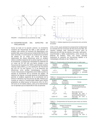 3                                                                                         11.27




                                          A+B                                                                                                          E spectro de Frec uencias E nvolvente
                                                                                                                                  0.04


                                                                                                                                 0.035


                              B                                                                                                   0.03
                                                                                                                                                               Fre cue ncia de falla
                                                                                                                                                               2sf
                                           A-B                                                                                   0.025




                                                                                                                     A mplitud
                                  A
                          2




                                                                                                                                  0.02
                           2 B
                          A+




                                                                                                                                 0.015


                                                                                                                                  0.01



                                      0            π/2            π          3π/2            2π    2sωt                          0.005


FIGURA 1 - Envolvente de una corriente con falla                                                                                    0
                                                                                                                                         0   10   20     30     40      50      60     70      80   90     100
                                                                                                                                                                 Frec uenc ia [Hz ]

                                                                                                                   FIGURA 3 - Análisis espectral de la envolvente de la corriente
4.0 INTERPRETACION                                            DEL            ESPECTRO                     DE
                                                                                                                   de estator
    FRECUENCIAS
                                                                                                                   (3.3) a (3.5), pues siempre la componente fundamental
Como se trató en la sección anterior, la envolvente
                                                                                                                   es extraída de las funciones de frecuencia de falla. De
contiene las frecuencias de falla y esto permite un
                                                                                                                   manera análoga este fenómeno ocurre para la
análisis más certero al momento de diagnosticar una
                                                                                                                   detección de otro tipo de efectos (ranurado, saturación,
posible falla, pues la frecuencia fundamental (50 Hz) ha
                                                                                                                   excentricidad) y fallas (rodamientos, corto circuito de
sido removida. A continuación se analizará la corriente
                                                                                                                   bobinas de estator). Para una mayor claridad
de estator de un motor con rotura de barras,
                                                                                                                   ilustramos la variación de frecuencias debido a la
observando las claras diferencias entre un análisis
                                                                                                                   metodología utilizada en las Tablas 2 a 6.
clásico (análisis espectral de la señal original) y uno de
la envolvente. La señal aquí estudiada fue obtenida de                                                             TABLA 2 - Componentes de frecuencia para un motor sano
un motor de 5.5 HP con una barra cortada a una
                                                                                                                      Análisis        Análisis
frecuencia de muestreo de 10KHz, permitiendo analizar                                                                  Clásico      Envolvente                  Causa
máximo hasta 5KHz y a una resolución de frecuencia                                                                   Frecuencia     Frecuencia
de 0.25 Hz. En las Figuras 2 a 3 se observan las                                                                           f             0           Frecuencia de la red
diferencias entre ambas metodologías, haciendo                                                                          nfr ± f         nfr          Discretización    campo
mucho más preciso el diagnóstico de la falla cuando se                                                               1≤ n ≤ 2                        magnético y ranurado
estudia la envolvente de la corriente de estator. Al                                                                                                 del rotor.
observar las figuras, se puede apreciar la facilidad que
permite el análisis espectral de la envolvente de la                                                               TABLA 3 - Componentes de frecuencia para un motor
señal en identificar las frecuencias de falla. Nótese que                                                          saturado y excéntrico
cuando se utiliza la Transformada Hilbert para dichos                                                                 Análisis           Análisis
propósitos se debe buscar la frecuencia 2sf y no 50 ±                                                                 Clásico          Envolvente            Causa
2sf como en el análisis clásico, esto ya fue demostrado                                                             Frecuencia         Frecuencia
con el ejemplo que se desarrolló en las ecuaciones                                                                        f                 0       Frecuencia de la red
                                                                                                                       f±fmec              fmec     Excentricidad Dinámica.
                                                                                                                      (2n+1)f              2nf      Saturación
                                          E spectro de Frecuencias A nalisis Clasic o                                1≤ n ≤ 5
                 1
                                                                                                                            fr±f                             fr                  Ranurado de rotor
                0.9                                                                                                      fr±fmec±f                        fr±fmec                Ranurado de rotor y
                                                                                                                                                                                 excentricidad dinámica
                0.8
                                                                                                                     fr±(2n+1)f                           fr±2nf                 Ranurado de rotor y
                0.7                                                                                                                                                              saturación
                0.6

                                                                                                                   TABLA 4 - Componentes de frecuencia para motor con barras
    A mplitud




                0.5
                                                                       Fre cue ncia s de fa lla                    cortadas
                                                                       50±2sf
                0.4
                                                                                                                      Análisis
                                                                                                                                Análisis Envolvente
                0.3                                                                                                    Clásico                               Causa
                                                                                                                                    Frecuencia
                0.2
                                                                                                                    Frecuencia
                                                                                                                            f             0         Frecuencia de la red
                0.1
                                                                                                                       f(1±2s)           2sf        Barra cortada.
                 0                                                                                                        fr±f            fr        Ranurado de rotor
                      0    10     20          30      40     50     60       70         80   90   100
                                                       Frecuencia [Hz]                                               fr±f(1±2s)        fr±2sf       Ranurado de rotor y
                                                                                                                                                    barra rota
FIGURA 2 - Análisis espectral de corriente de estator
 