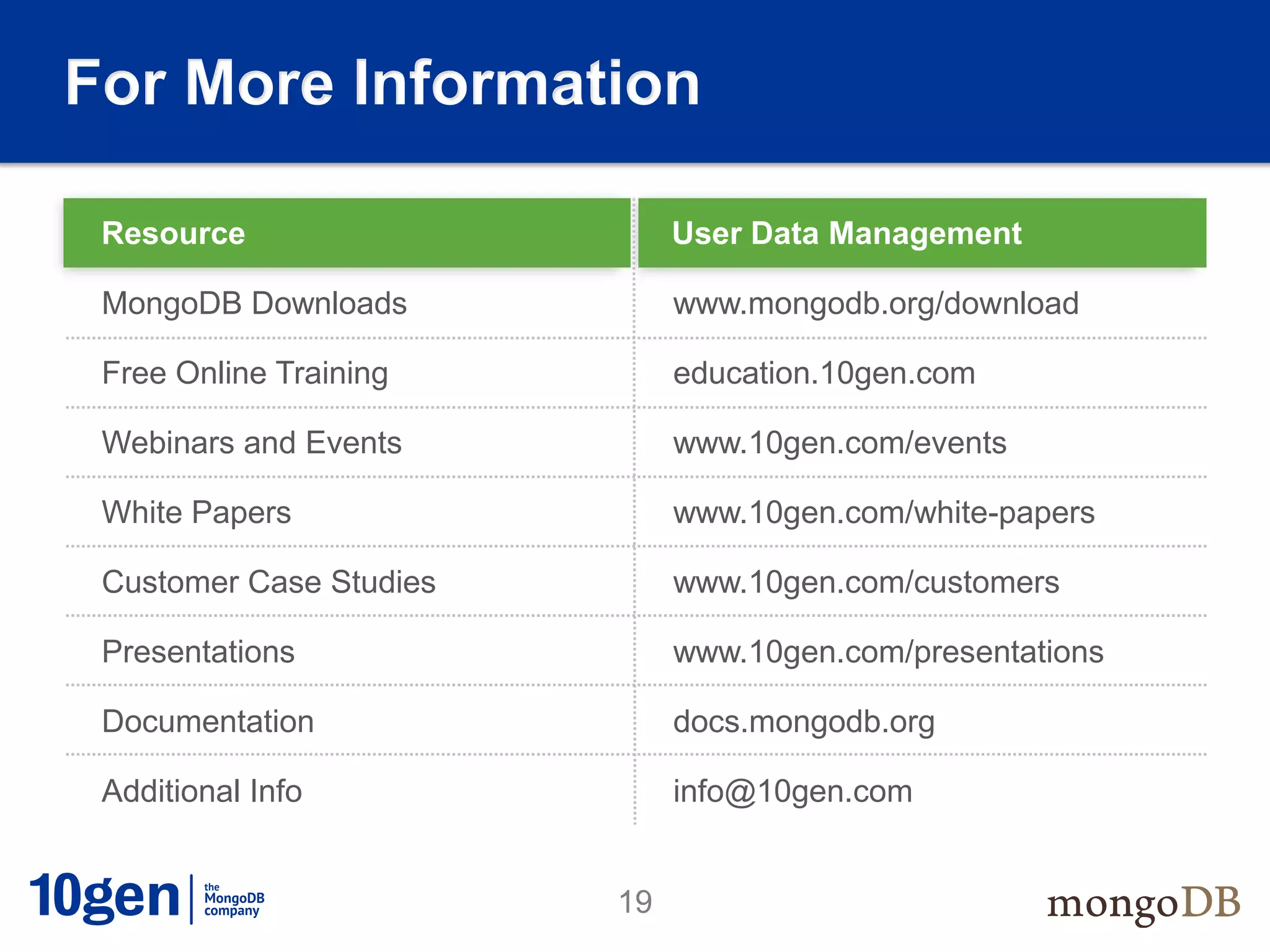 For More Information

 Resource                     User Data Management
                              Location

 MongoDB Downloads            www.mongodb.org/download

 Free Online Training         education.10gen.com

 Webinars and Events          www.10gen.com/events

 White Papers                 www.10gen.com/white-papers

 Customer Case Studies        www.10gen.com/customers

 Presentations                www.10gen.com/presentations

 Documentation                docs.mongodb.org

 Additional Info              info@10gen.com


                         19
 