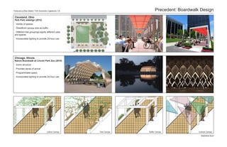 Florence/La Brea Station TOD Downtown Inglewood, CA                       Precedent: Boardwalk Design
 Cleveland, Ohio
 Perk Park redesign (2012)
 - Variety of spaces
 - Streetfront canopy acts as buffer
 - Different tree groupings signify different uses
 and spaces
 - Incorporated lighting to provide 24-hour use




 Chicago, Illinois
 Nature Boardwalk at Lincoln Park Zoo (2010)
 - Iconic structure
 - Provides sense of arrival
 - Programmable space
 - Incorporated lighting to provide 24-hour use




                                    Lattice Canopy    Tree Canopy   Buffer Canopy             Colored Canopy

                                                                                                Stephanie Byrd
 