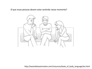 http://westsidetoastmasters.com/resources/book_of_body_language/toc.html
O que essas pessoas devem estar sentindo nesse momento?
 