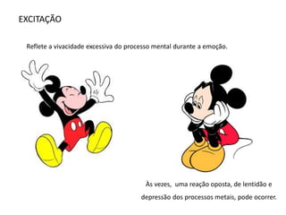 EXCITAÇÃO
Reflete a vivacidade excessiva do processo mental durante a emoção.
Às vezes, uma reação oposta, de lentidão e
depressão dos processos metais, pode ocorrer.
 