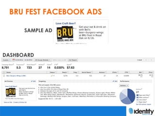 BRU FEST FACEBOOK ADS

      SAMPLE AD



DASHBOARD
 