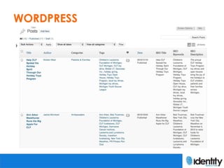 WORDPRESS
 
