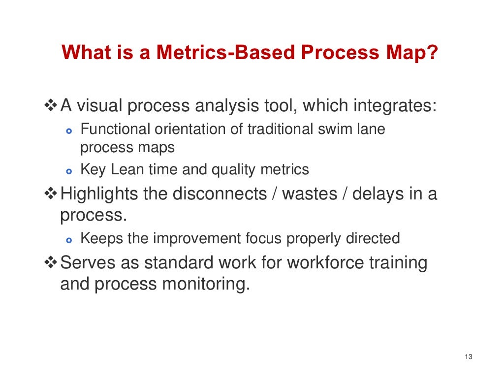 What is a Metrics-Based Process