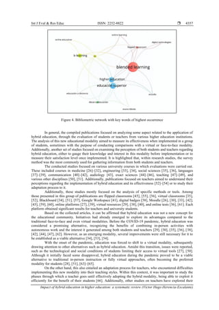 Impact of hybrid education in higher education: a systematic review | PDF