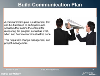 Build Communication Plan


A communication plan is a document that
can be distributed to participants and
sponsors that outline the context for
measuring the program as well as what,
when and how measurement will be done.

This helps with change management and
project management.




 November 29, 2011            © 2011, KnowledgeAdvisors   20
 