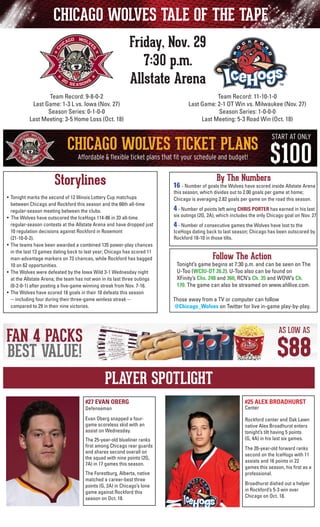 CHICAGO WOLVES TALE OF THE TAPE
Friday, Nov. 29
7:30 p.m.
Allstate Arena
Team Record: 11-10-1-0
Last Game: 2-1 OT Win vs. Milwaukee (Nov. 27)
Season Series: 1-0-0-0
Last Meeting: 5-3 Road Win (Oct. 18)

Team Record: 9-8-0-2
Last Game: 1-3 L vs. Iowa (Nov. 27)
Season Series: 0-1-0-0
Last Meeting: 3-5 Home Loss (Oct. 18)

Storylines
•	 Tonight marks the second of 12 Illinois Lottery Cup matchups
between Chicago and Rockford this season and the 66th all-time
regular-season meeting between the clubs.
•  The Wolves have outscored the IceHogs 114-86 in 33 all-time
regular-season contests at the Allstate Arena and have dropped just
10 regulation decisions against Rockford in Rosemont
(21-10-0-2).
•	 The teams have been awarded a combined 135 power-play chances
in the last 13 games dating back to last year; Chicago has scored 11
man-advantage markers on 73 chances, while Rockford has bagged
10 on 62 opportunities.
•	 The Wolves were defeated by the Iowa Wild 3-1 Wednesday night
at the Allstate Arena; the team has not won in its last three outings
(0-2-0-1) after posting a five-game winning streak from Nov. 7-16.
•	 The Wolves have scored 18 goals in their 10 defeats this season
-- including four during their three-game winless streak -	 compared to 29 in their nine victories.

By The Numbers

16 - Number of goals the Wolves have scored inside Allstate Arena
this season, which divides out to 2.00 goals per game at home;
Chicago is averaging 2.82 goals per game on the road this season.

	

4 - Number of points left wing CHRIS PORTER has earned in his last

	

4 - Number of consecutive games the Wolves have lost to the

six outings (2G, 2A), which includes the only Chicago goal on Nov. 27.
IceHogs dating back to last season; Chicago has been outscored by
Rockford 18-10 in those tilts.

Follow The Action

Tonight’s game begins at 7:30 p.m. and can be seen on The
U-Too (WCIU-DT 26.2). U-Too also can be found on
	 XFinity’s Chs. 248 and 360, RCN’s Ch. 35 and WOW’s Ch.
170. The game can also be streamed on www.ahllive.com.
Those away from a TV or computer can follow
@Chicago_Wolves on Twitter for live in-game play-by-play.

PLAYER SPOTLIGHT
#27 EVAN OBERG

#25 ALEX BROADHURST

Evan Oberg snapped a fourgame scoreless skid with an
assist on Wednesday.

Rockford center and Oak Lawn
native Alex Broadhurst enters
tonight’s tilt having 5 points
(G, 4A) in his last six games.

Defenseman

The 25-year-old blueliner ranks
first among Chicago rear guards
and shares second overall on
the squad with nine points (2G,
7A) in 17 games this season.
The Forestburg, Alberta, native
matched a career-best three
points (G, 2A) in Chicago’s lone
game against Rockford this
season on Oct. 18.

Center

The 20-year-old forward ranks
second on the IceHogs with 11
assists and 16 points in 22
games this season, his first as a
professional.
Broadhurst dished out a helper
in Rockford’s 5-3 win over
Chicago on Oct. 18.

 