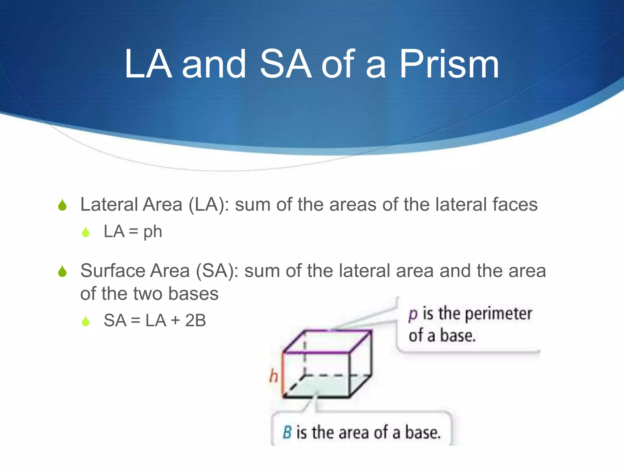 LA and SA of a Prism


S Lateral Area (LA): sum of the areas of the lateral faces
  S LA = ph

S Surface Area (SA): sum of the lateral area and the area
  of the two bases
  S SA = LA + 2B
 