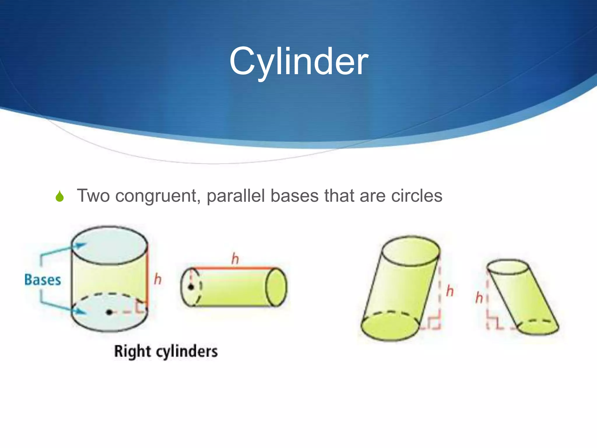 Cylinder


S Two congruent, parallel bases that are circles
 